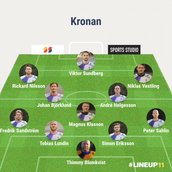 Startelvan i seriepremiären Vs Horndal 23 juni 2020 19,00 på Tunets IP!
Redo på sidan för snabba byten står GLEN Edman, ROBERT Olsson, HENRIK Bergenström, JOHAN Carlberg och DANIEL Isberg!